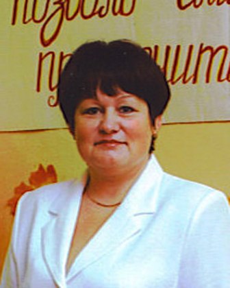 Хохлова Ирина Васильевна